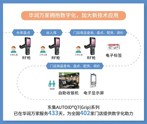 仓库盘点 总攻男男双性高H浪荡小说